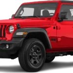 How are Jeep Wranglers on Gas: A Comprehensive Review