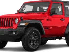 How are Jeep Wranglers on Gas: A Comprehensive Review